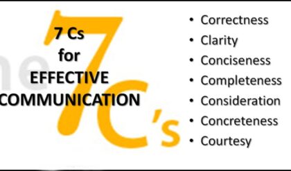 Effective Business Communication: Mastering the 7 Cs